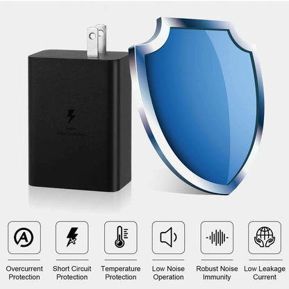 65W Fast Travel Charger with 3 Ports - USB & Dual USB-C - High-Speed Charging for Xperia Z3v/Z3/Z3 Compact/Z2 Tablet LTE/Z2 Tablet Wi-Fi iPhone,  Galaxy, Laptops, Phones Google Pixel, MacBook