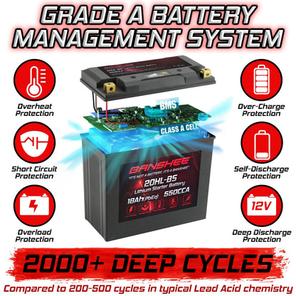 Banshee 20L-BS LiFePO4 Motorsports Battery appropriate with Yamaha FX1800 WaveRunner FX SHO 2008 to 2012