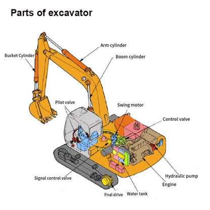 EXPANSION aqua TANK FIT HYUNDAI EXCAVATOR R200 R210 R220-5 R215-7/240/300