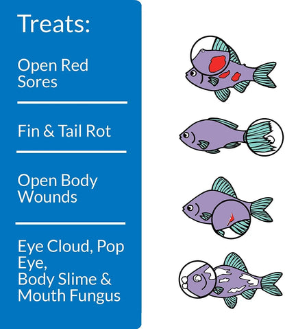 API MelaFix Treats Bacterial Infections for Freshwater and Saltwater Aquarium Fish [Aquarium Bacteria and Fungus Care, Aquarium Supplies] 128 oz (2 x 64 oz)