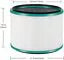 4G-kitty 2 Pack Air Purifier Filters Replacements ,High-Efficiency Activated Carbon,suitable with DP01 DP03 HP00 HP01 HP02 HP03 Desktop Purifier,Part Number 968125-03