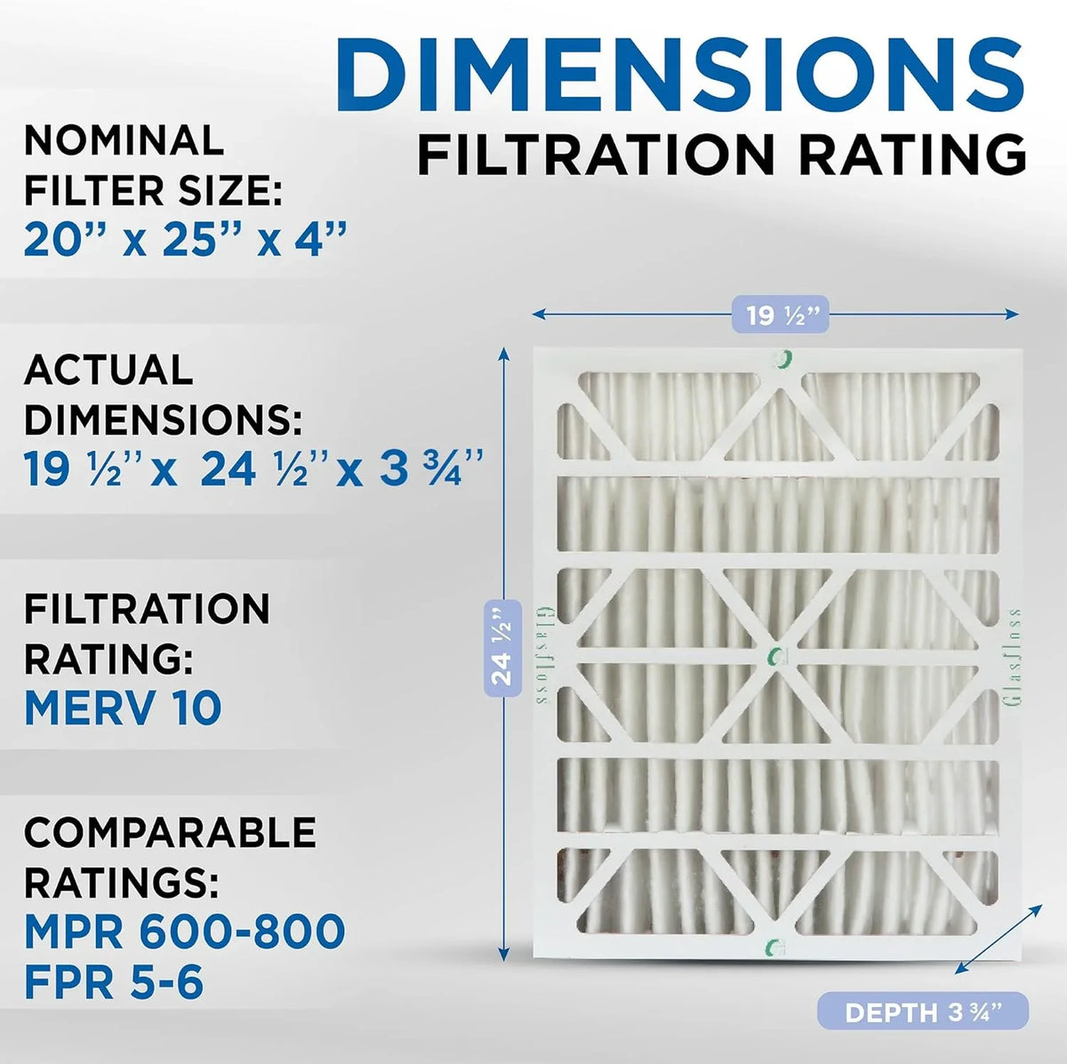 Actual Size: 19-1/2 x 24-1/2 x 3-3/4. 6 Pack. 20x25x4 MERV 10 AC & Furnace Filters