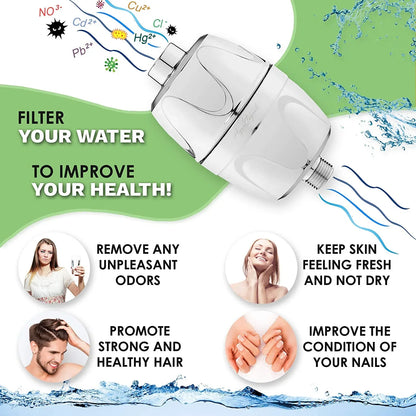 Aqua Elegante Replacement Cartridge For High Output Shower Filter - Home Showerhead Filters To Remove Chlorine + Hard Minerals - Bath Purifier And Filtered Softener System - Replacement Cartridge