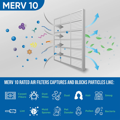 ( Quantity 5 ) Exact Size: 11-3/8 x 23-3/8 x 1-3/4. 12x24x2 MERV 10 Pleated HVAC Air Filters by Glasfloss